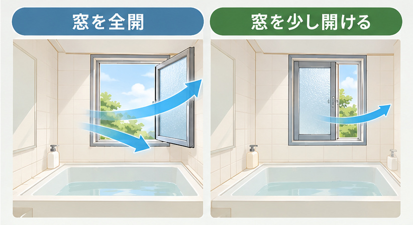 浴室の窓を大きく開けた場合と一部開けた場合のイメージ図